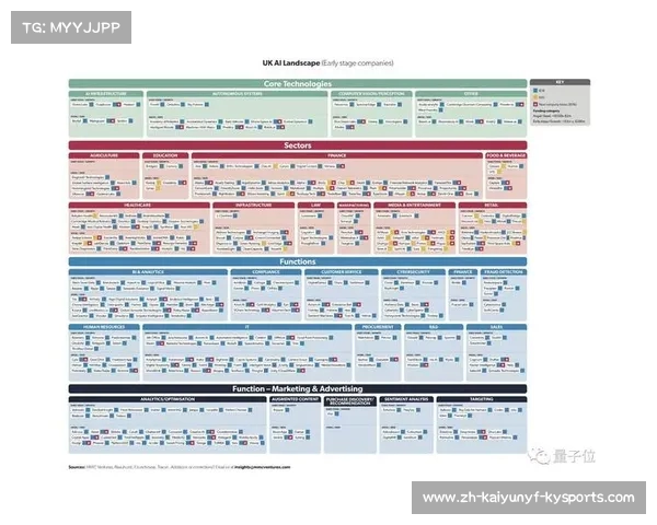 英超球队盈利模式及财务状况解析 英超球队盈利模式及财务状况解析