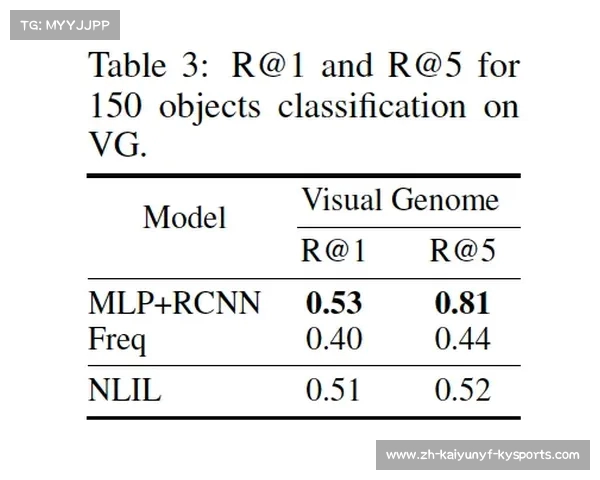 法甲进攻传球线路与成功率解析：高效串联背后的逻辑