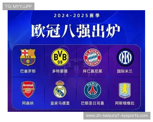 2014年欧冠小组赛激烈对决及小组出线预测 2014年欧冠小组赛激烈对决及小组出线预测